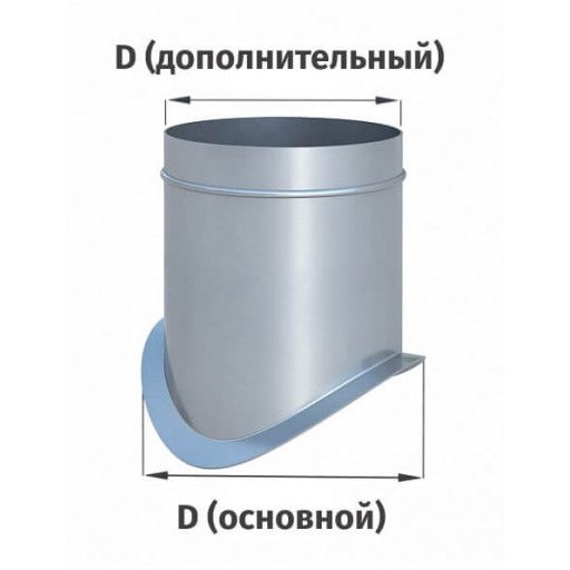 Врезка круглая в круг оцинкованная Ø100/Ø100